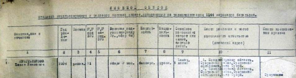 Крестьяников Павел Иванович.jpg
